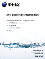 Anti-Bacterial List